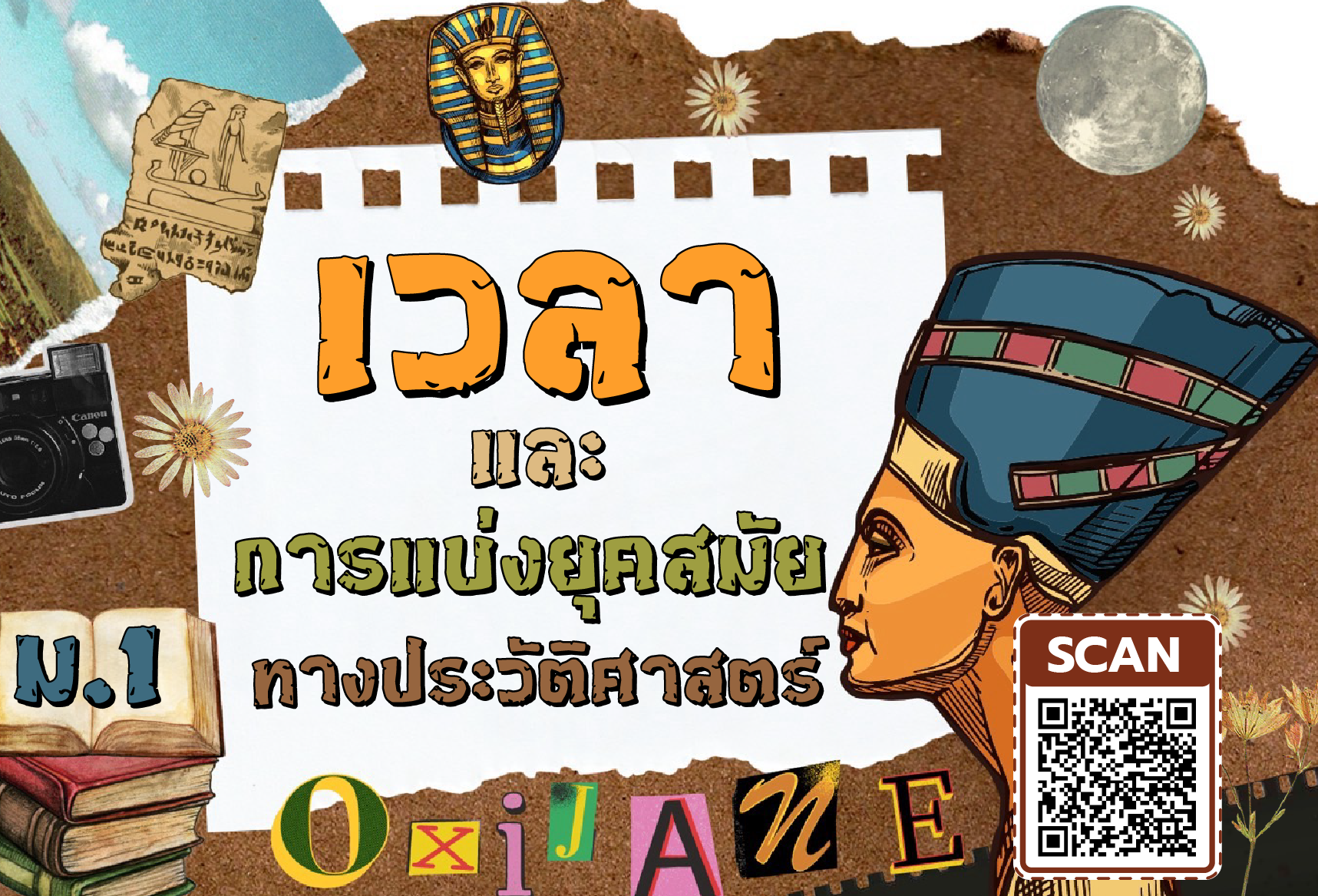 ภาพกิจกรรม 4